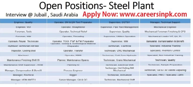 Safety Officer, Firewatcher, WPR, Supervisor, Rigger, Foreman, Jobs  in Jubail Saudi Arabia.